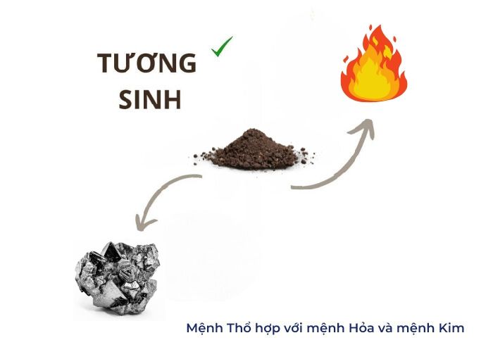 thổ hợp màu gì